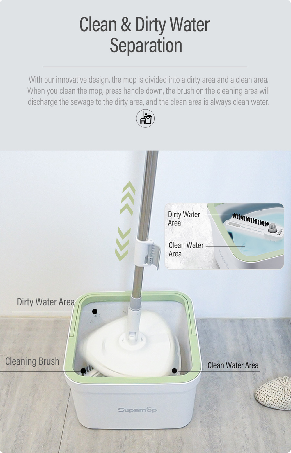 Supamop F104 Extremely Clean Spin Mop-4